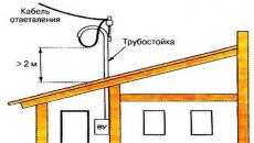 Alimentazione elettrica sotterranea ad una casa in legno Fornitura di energia elettrica alla casa sotterranea