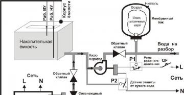 Relej protoka vode za pumpu: karakteristike, princip rada, instalacija Relej protoka vode za pumpu