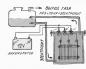DIY generator vodonika i kiseonika